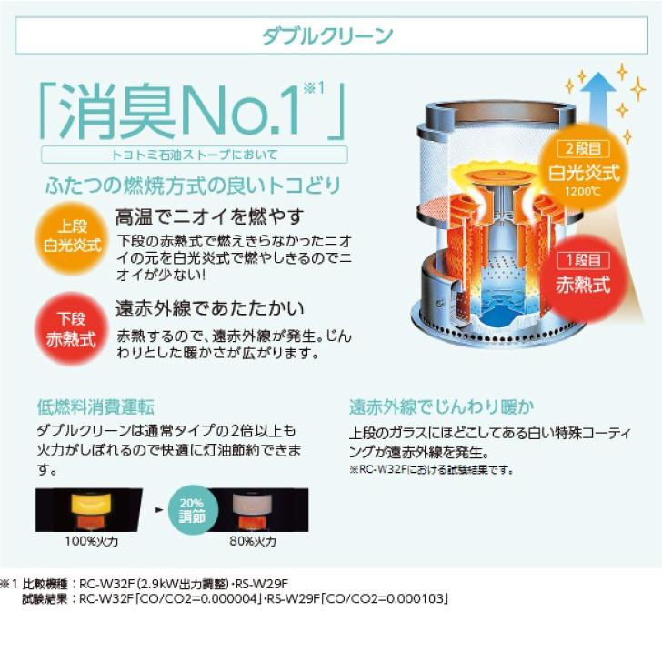 TOYOTOMI 2023年製 トヨトミ 石油ストーブ KR-47A 対流形 ダブル