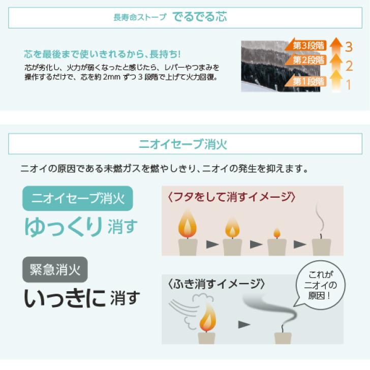 2022年製 トヨトミ 石油ストーブ KR-47A 対流形 ダブルクリーンストーブ アウトドア ストーブ キャンプ KR-47A(C) :32185:A's life store - 通販 - Yahoo!ショッピング 2022年製 トヨトミ 石油ストーブ KR-47A 対流形 ダブルクリーンストーブ アウトドア ストーブ キャンプ KR-47A(C) :32185:A's life store - 通販 - Yahoo!ショッピング