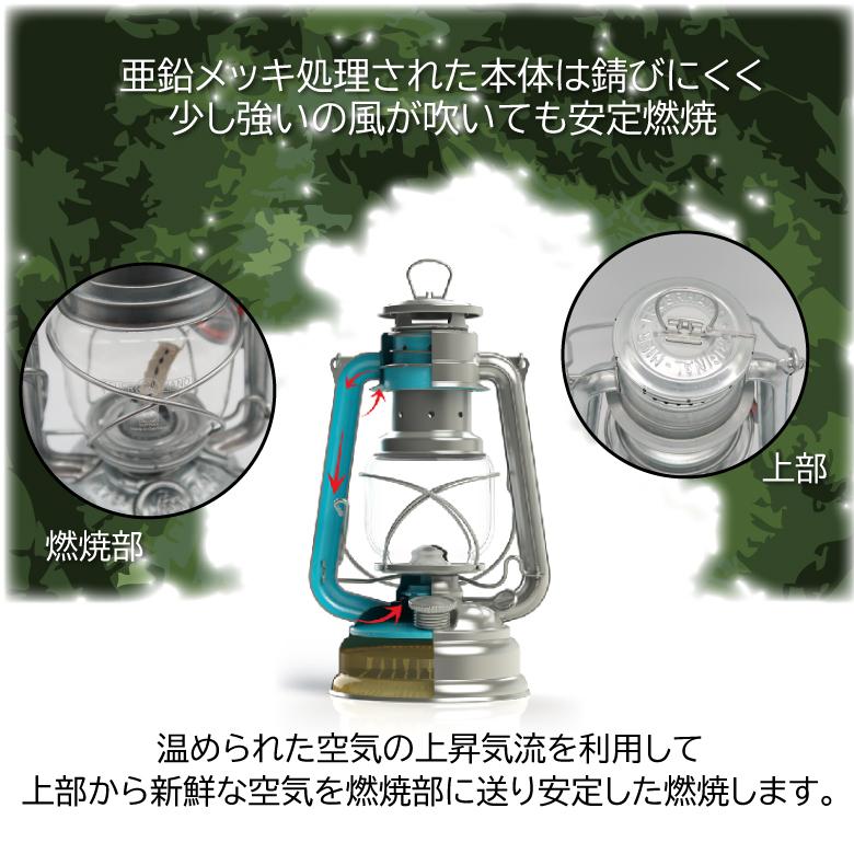 FEUERHAND フュアハンド ハリケーンランタン ベイビースペシャル FEUERHAND フュアハンド ハリケーンランタン ベイビースペシャル