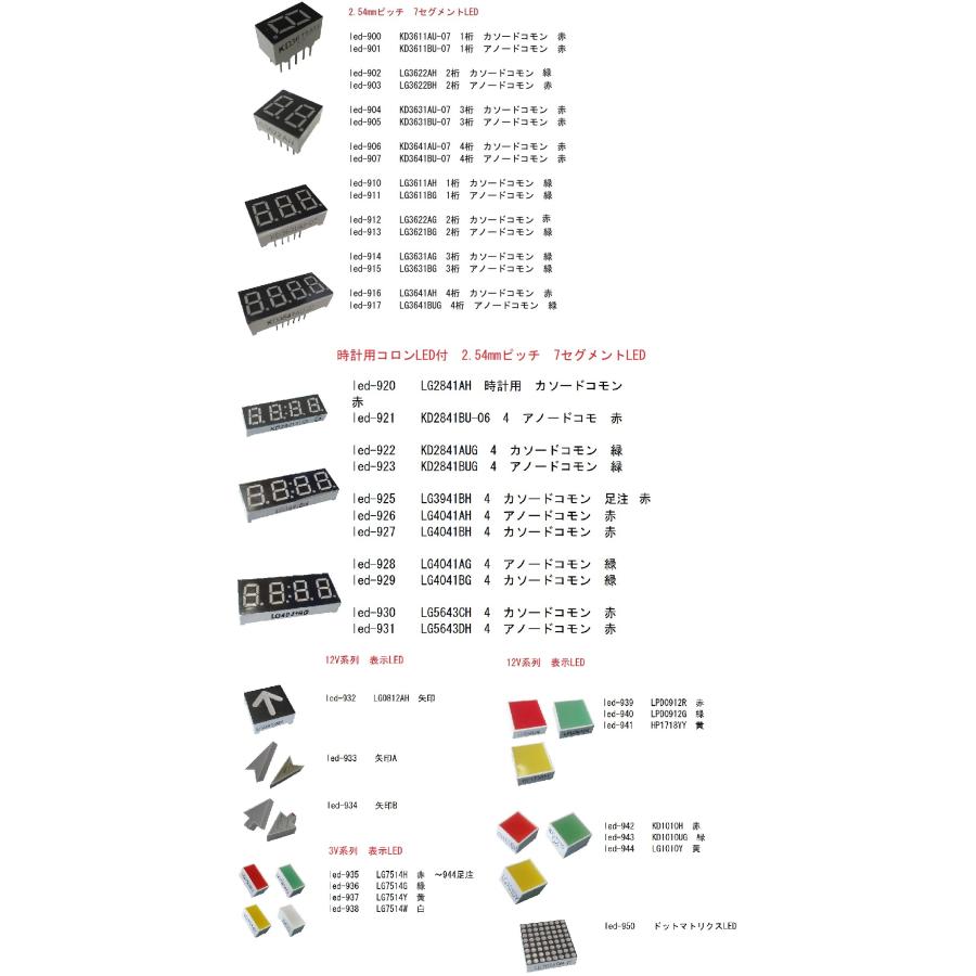 1回路1接点　ロッカースイッチ　KC117-2P-H　穴あけ18.8×12.22mm　2個入　＜1sw-411＞｜sapporo-boueki｜21