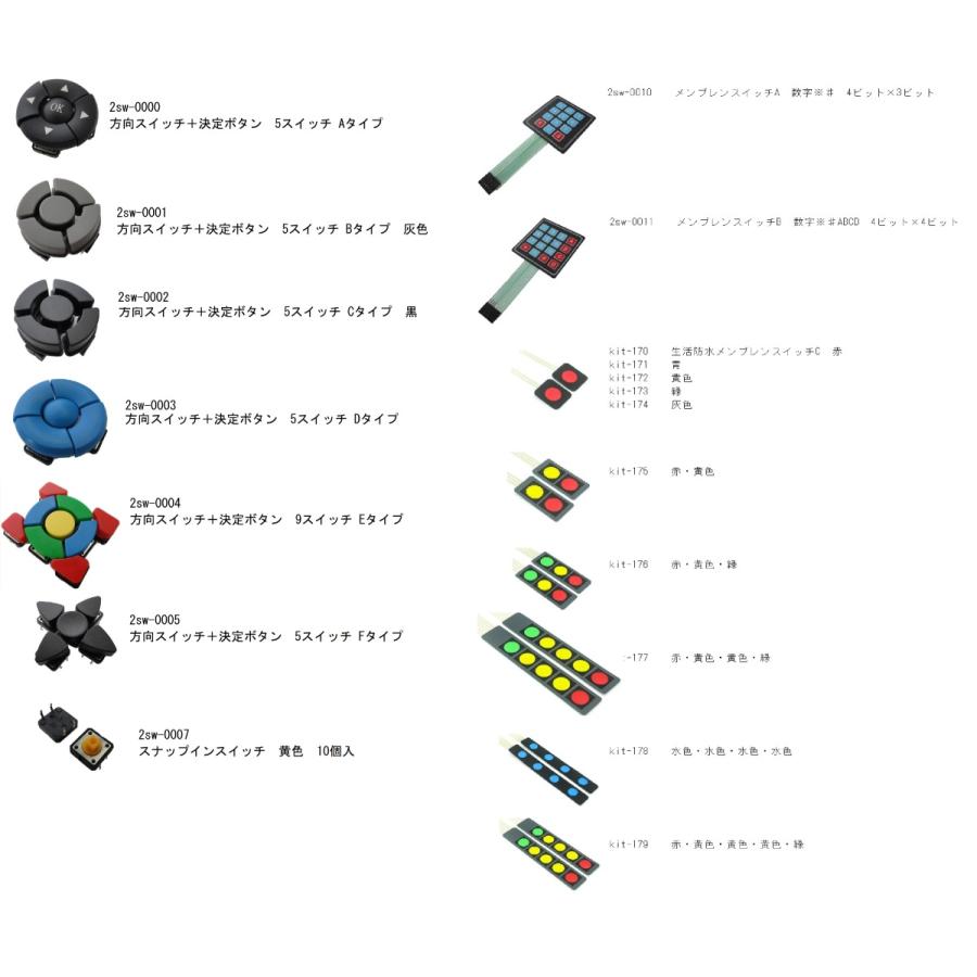数字 英語 記号用スイッチ Ledなし 5個入 2sw 0512 2sw 0512 札幌貿易 通販 Yahoo ショッピング