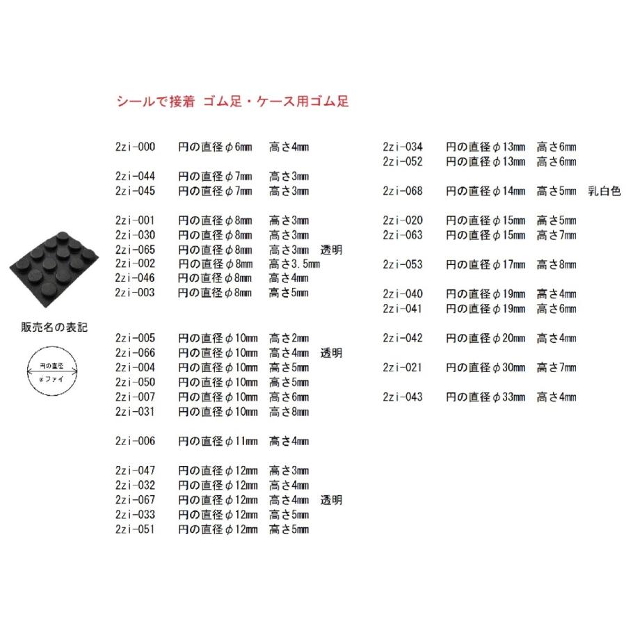 差込式ゴム足 ケース側径φ14.7mm　地面側径φ13.4mm　高さ8.2mm　ケース側穴径8.2mm　差込式ゴム足・ゴム足　12個入　＜2zi-071＞｜sapporo-boueki｜04