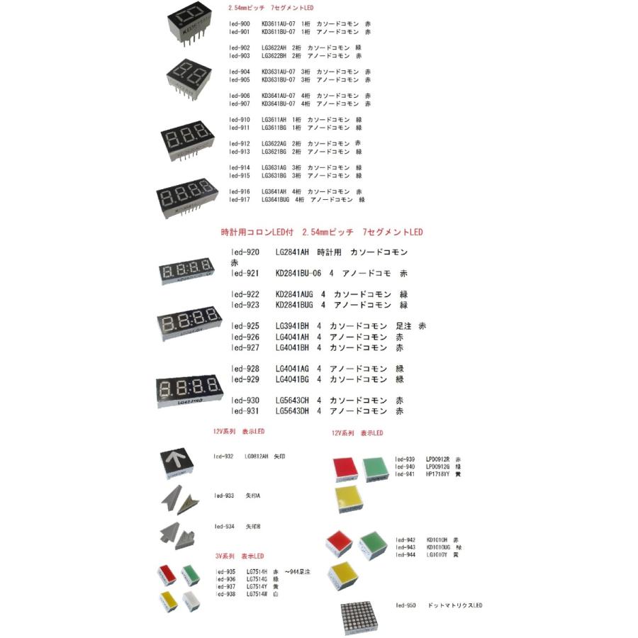 CR1616・1620・1625・1632　ボタン電池共通ホルダー　約22.9×約18.9×約厚5.3mm　2個入　＜bat-363＞｜sapporo-boueki｜21