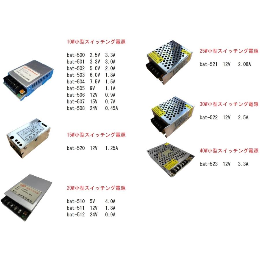 高性能電源ユニット 60V 5A 20W 高性能電源ユニット 60V 5A 20W