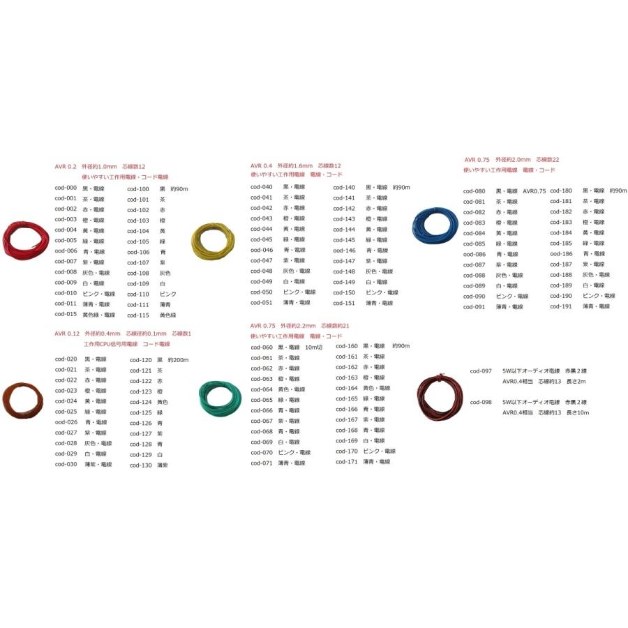 AVR 0.4　外径約1.6mm　芯線数12　電線　電線コード　電線色は選択　長さ約10m　＜cod-040a＞｜sapporo-boueki｜15