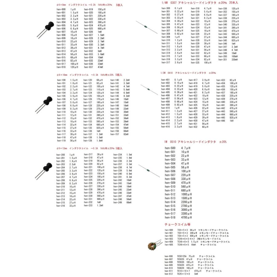 1N5822　ダイオード　2個入　＜icd-119＞｜sapporo-boueki｜20