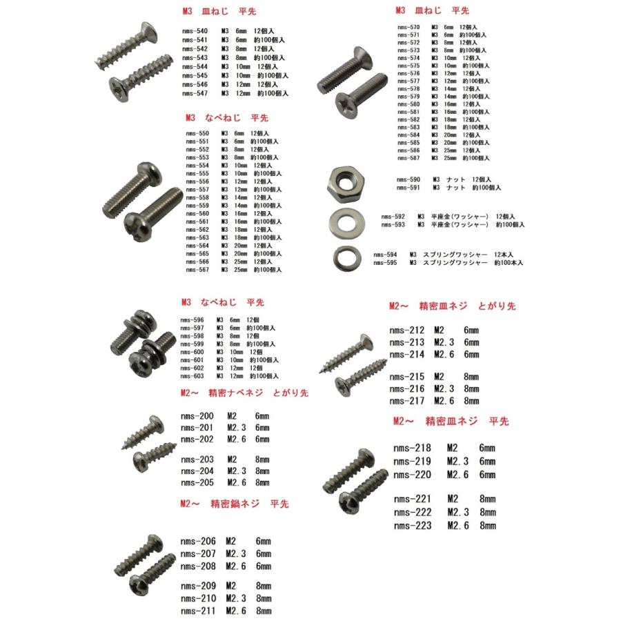 マイクロなべねじ　M1.2　2mm　マイクロなべねじ　24本入　＜kei-503＞｜sapporo-boueki｜04