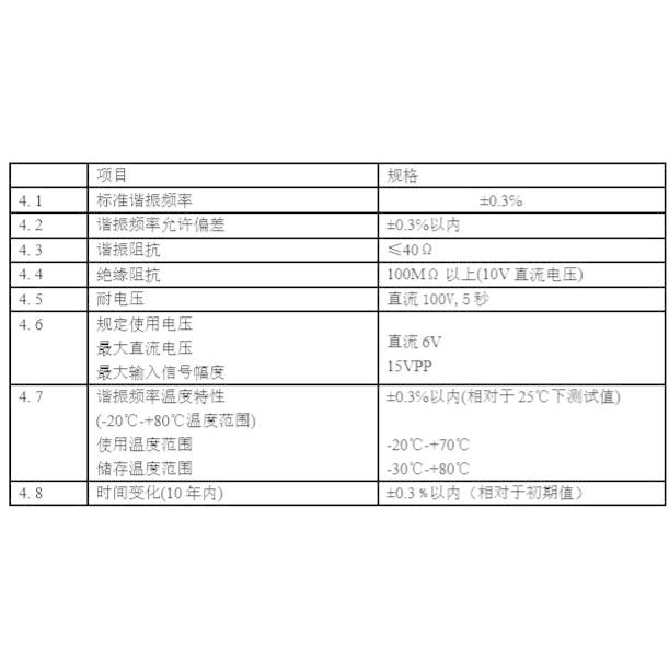 8Mhz ±0.5％ セラミック発振子 コンデンサ内蔵タイプ 5個入 ＜pcc-301＞ : 札幌貿易 - 通販 - Yahoo!ショッピング