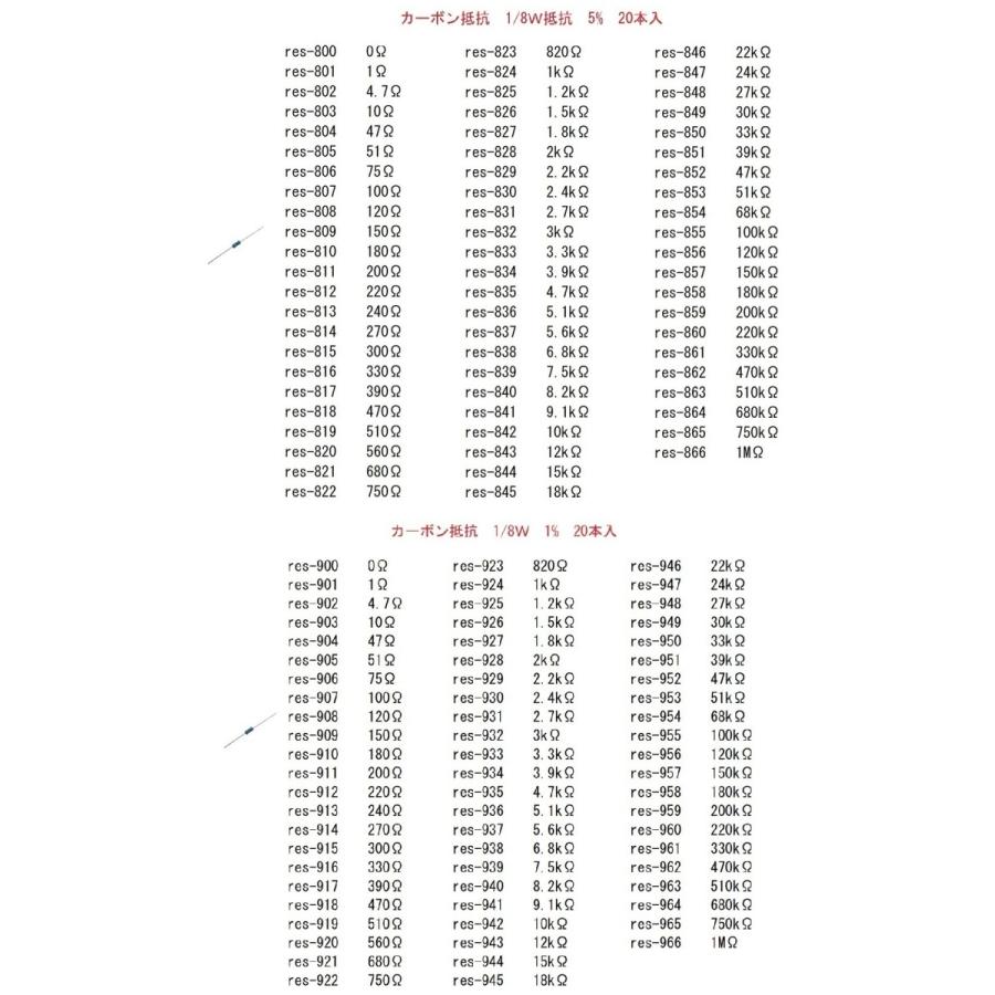 縦型多回転半固定ボリューム 2.54mmピッチ 2個入 ＜res-088s＞ : 札幌