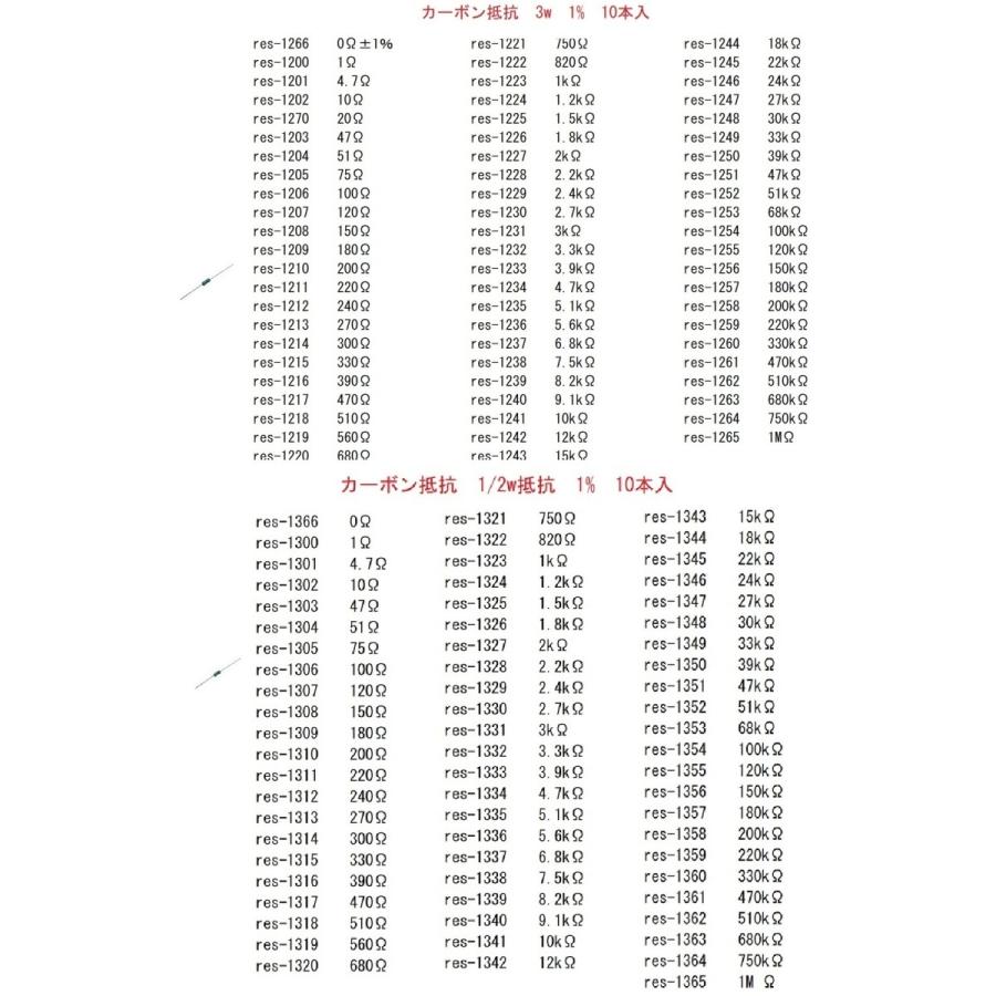 1%　1/2w　抵抗値は選択　0Ω　~　1MΩ　抵抗・カーボン抵抗　抵抗　10本入　＜res-1300a＞｜sapporo-boueki｜09