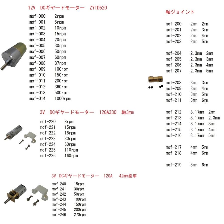 1％　1/4W　抵抗値は選択　1Ω　~　1MΩ　工作用抵抗・カーボン抵抗　抵抗　20本入　＜res-701a＞｜sapporo-boueki｜19