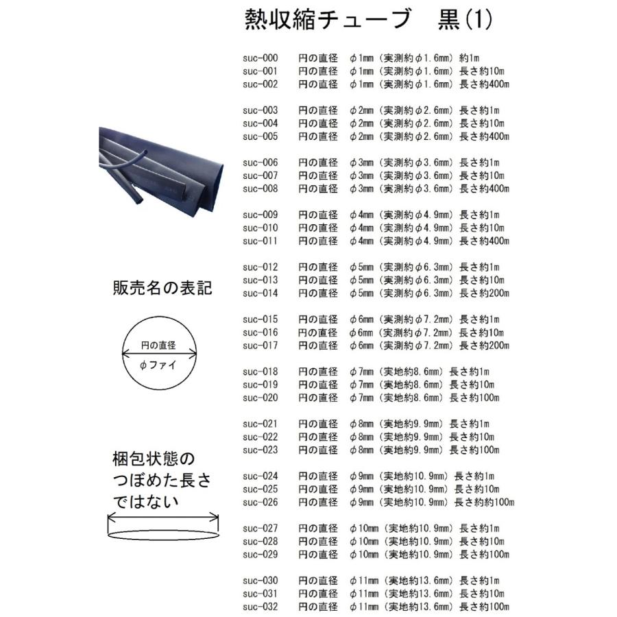 熱収縮チューブ　収縮前の円の直径φ13mm（実測約φ14.9mm）　熱収縮チューブ　長さ約100m　＜suc-038＞｜sapporo-boueki｜07