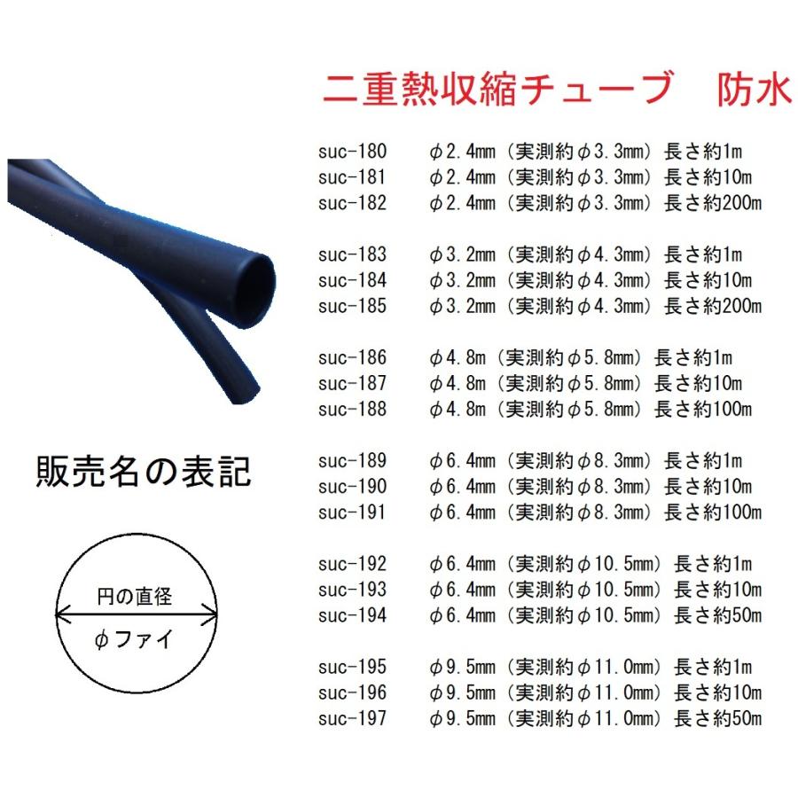 熱収縮チューブ　収縮前の円の直径φ20mm（実測約φ21.0mm）　熱収縮チューブ　長さ約100m　＜suc-059＞ |  | 11