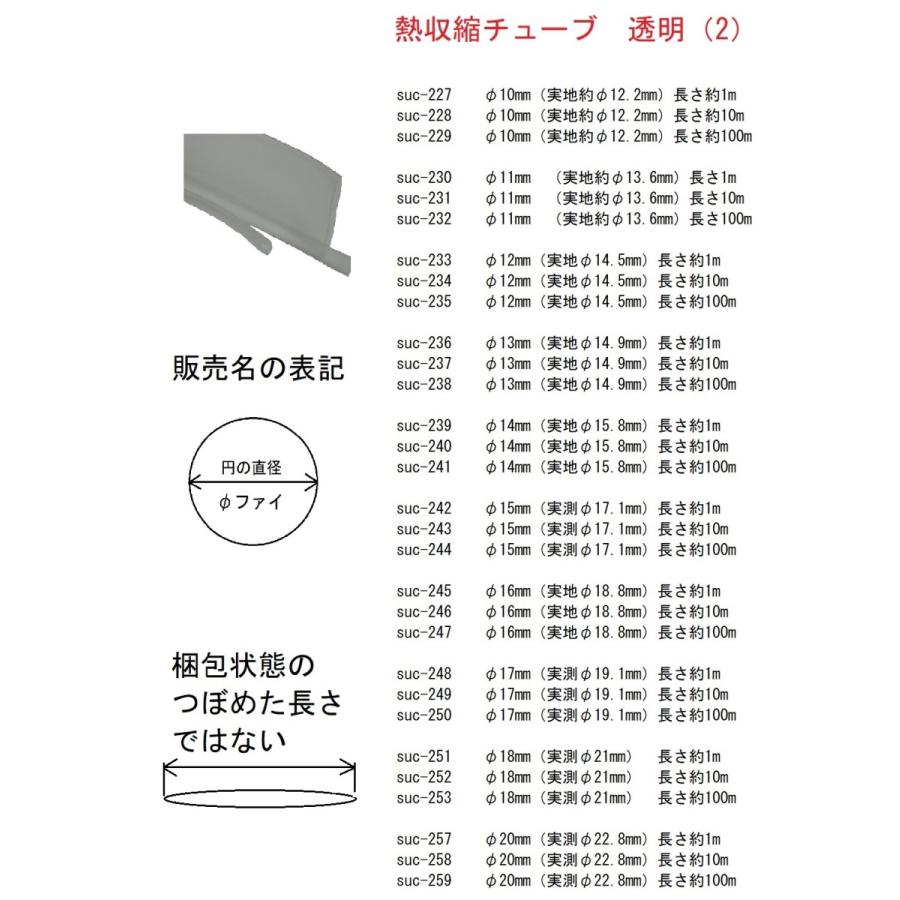 熱収縮チューブ　収縮前の円の直径φ80mm（実測約φ86.4mm）　熱収縮チューブ　長さ約1m　＜suc-132＞｜sapporo-boueki｜10