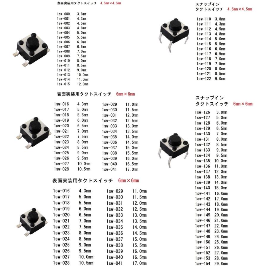 モーメンタリ 押しボタンスイッチ 穴あけφ7mm 2個入 <swp-000>|sapporo-boueki|03