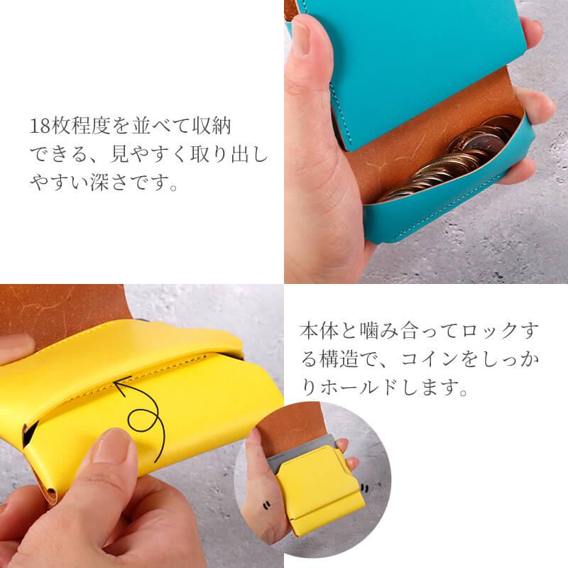 FABRIK（ファブリック） ミニマム+α ウォレット メトロ ミニ財布 お札