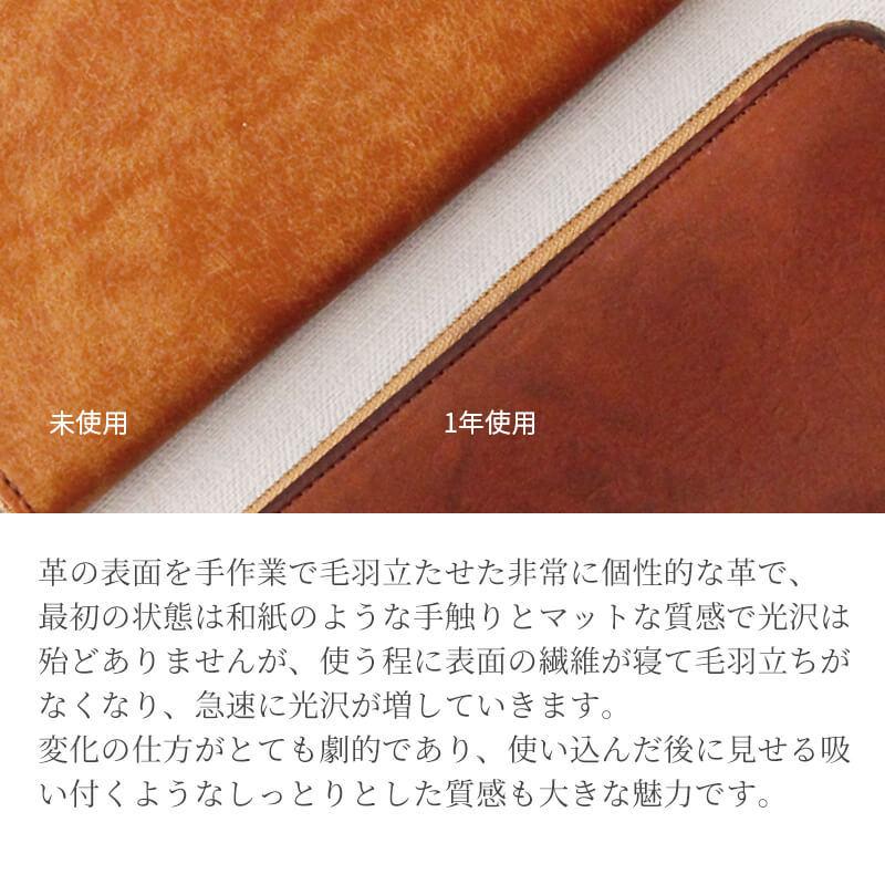 sot（ソット） カードケース コインケース スリム 小銭入れ付きカード