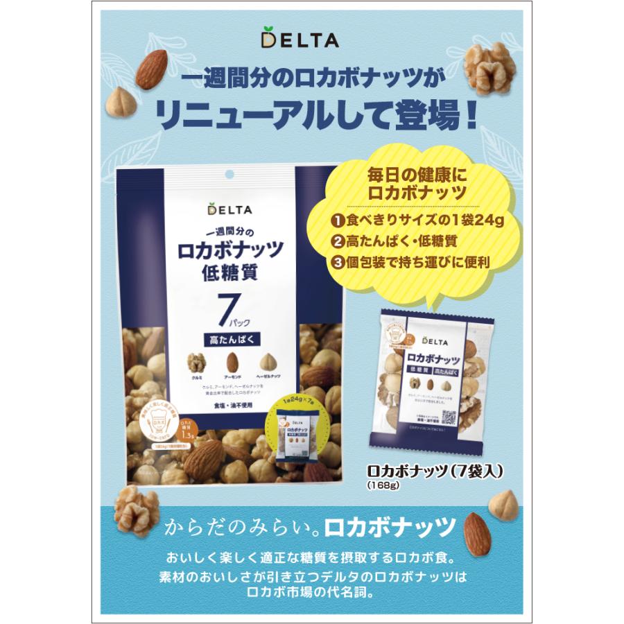 リニューアル ミックスナッツ ロカボナッツ 168g（24g×7袋） ロカボ