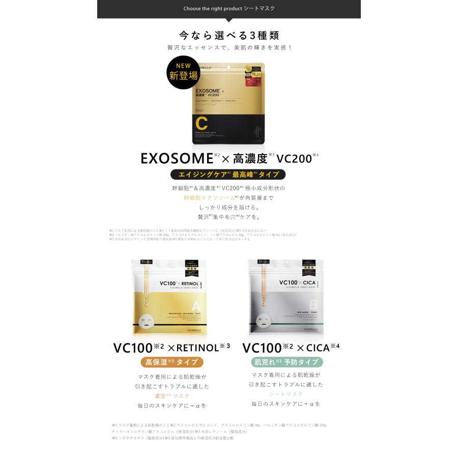 シシベラ シートマスク 30枚入 （レチノール、CICA