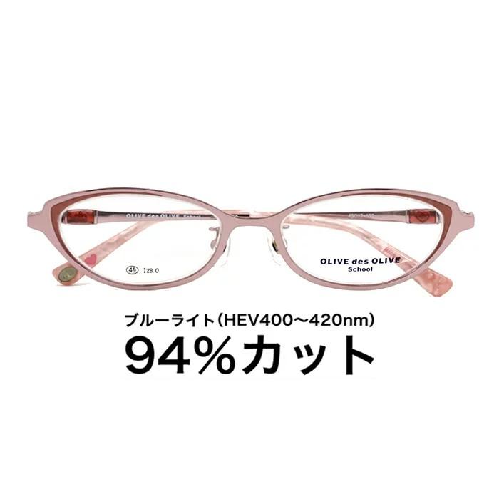 正規販売店 国産高性能レンズ使用 Jis規格適合メガネ ブルーライトカット ザ サプリメガネ 1113 度なし 伊達メガネ Pcメガネ パソコンメガネ 紫外線100 カット Wantannas Go Id