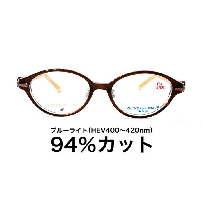 早割クーポン 国産高性能レンズ使用 Jis規格適合メガネ ブルーライトカット ザ サプリメガネ 子供用 501 度なし 伊達メガネ Pcメガネ パソコンメガネ 紫外線100 カット 高知インター店 Bajawinescabo Com