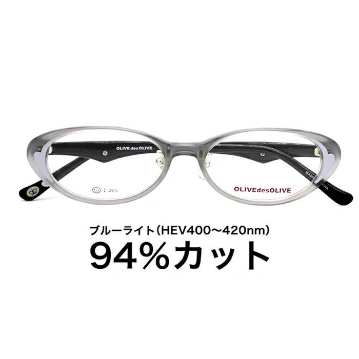 【国産高性能レンズ使用・JIS規格適合メガネ】ブルーライトカット ザ”サプリメガネ  5074 度なし 伊達メガネ PCメガネ パソコンメガネ 紫外線100％カット
