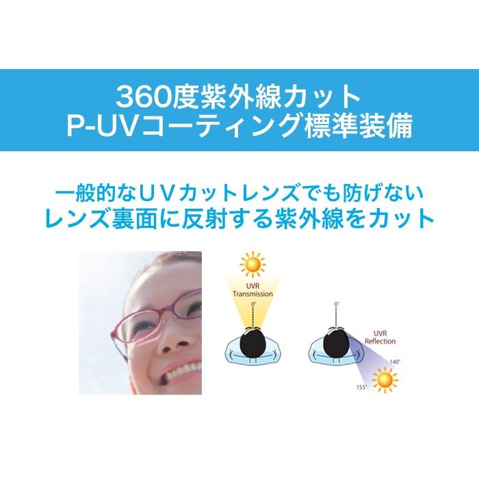 国産高性能レンズ使用・JIS規格適合メガネ】ブルーライトカット ザ