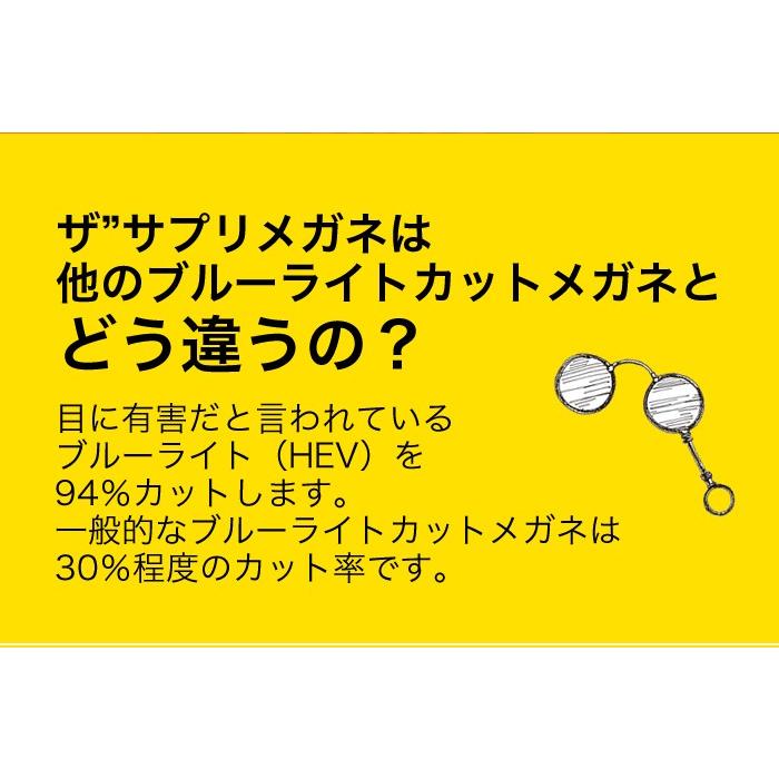 【国産高性能レンズ使用・JIS規格適合メガネ】ブルーライトカット ザ”サプリメガネ  度なし 調整補助機能付 2299 送料無料 94％カット 紫外線100%カット｜sapurimegane｜18