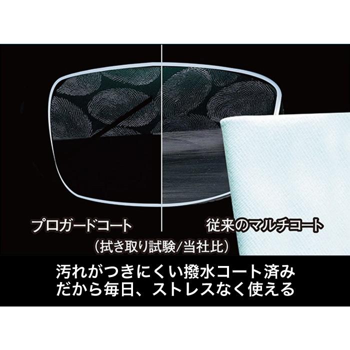 【国産高性能レンズ使用・JIS規格適合メガネ】ブルーライトカット ザ”サプリメガネ  度なし 調整補助機能付 9234 送料無料 94％カット 紫外線100%カット｜sapurimegane｜20