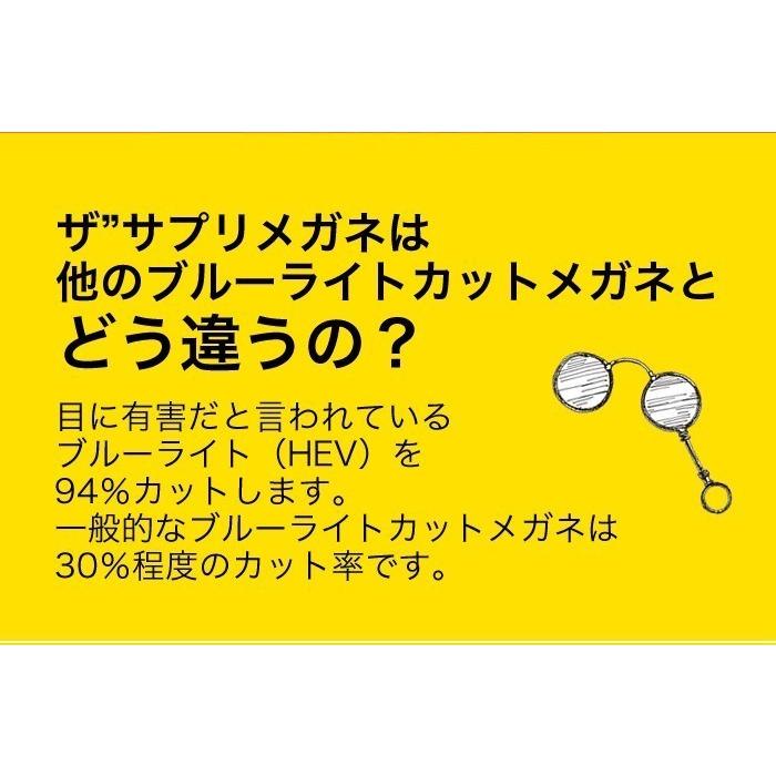 国産高性能レンズ使用・JIS規格適合メガネ】ブルーライトカット ザ