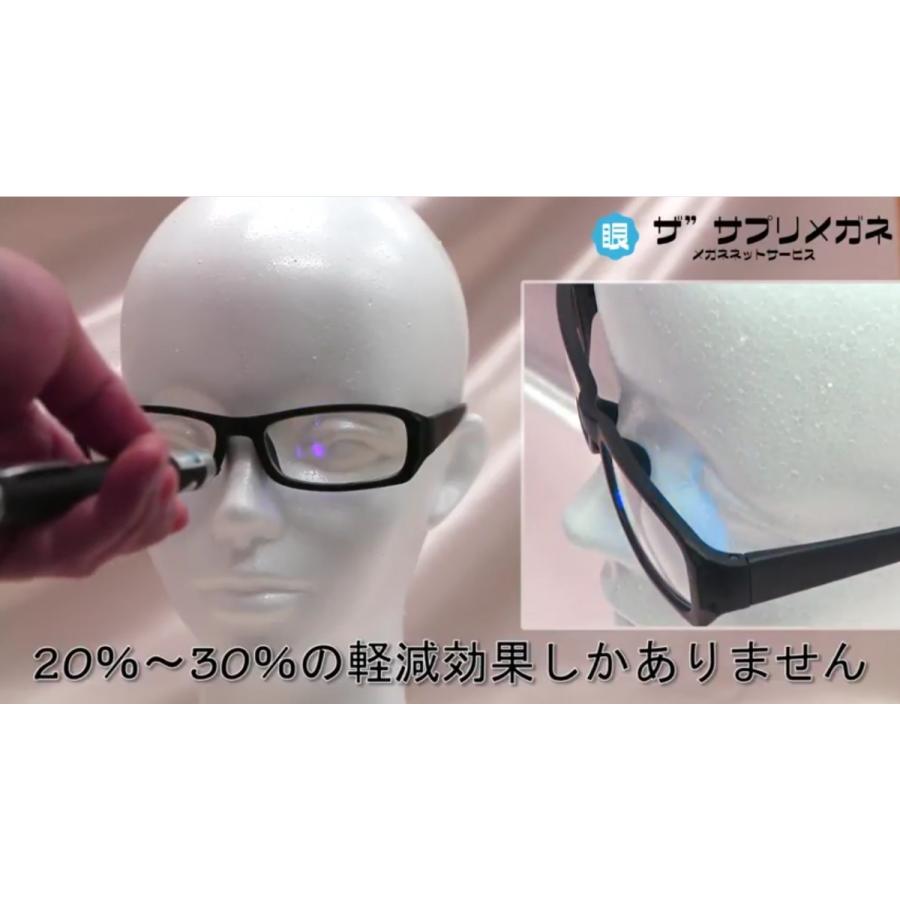 国産高性能レンズ使用・JIS規格適合メガネ】ブルーライトカット ザ