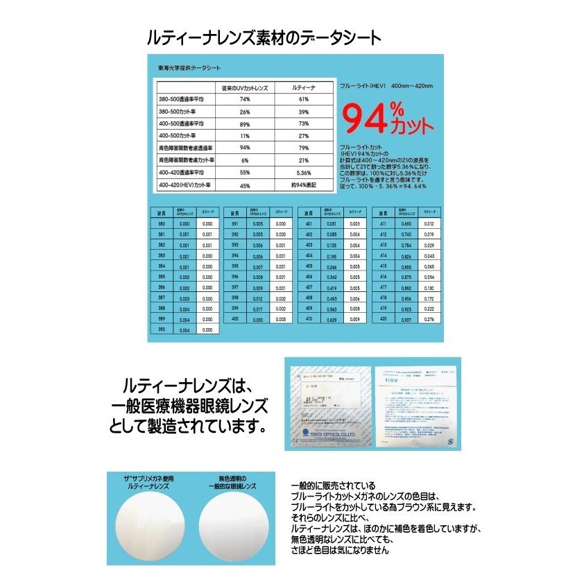 国産高性能レンズ使用・JIS規格適合メガネ】ブルーライトカット ザ