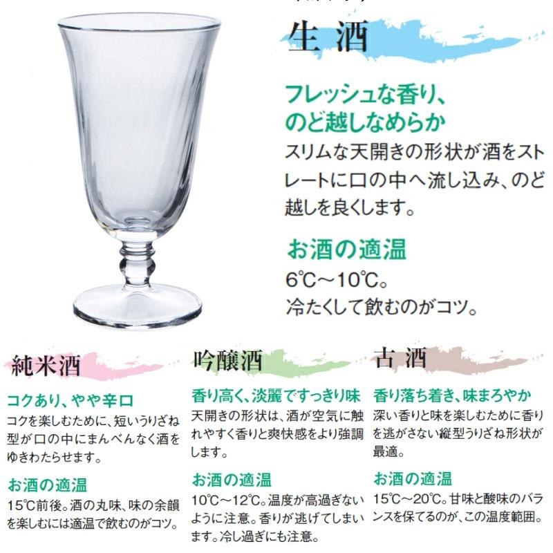 食器 冷酒グラス セット 上品 国産檜一合枡付き 枡酒杯 生酒 3個セット
