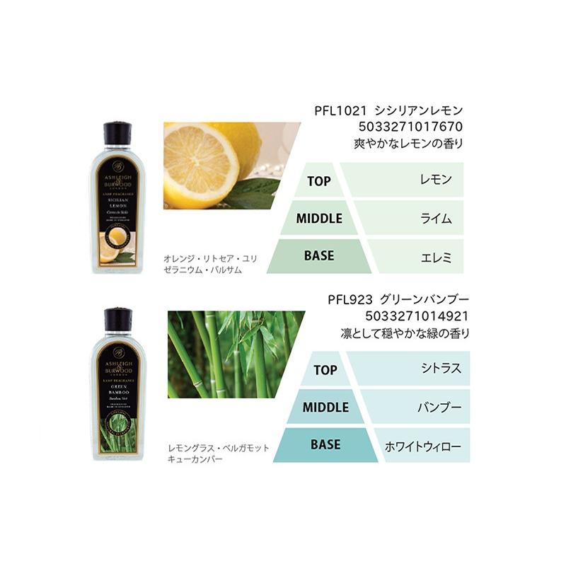 アシュレイ&バーウッド フレグランスオイルレシピ 夏のおすすめ