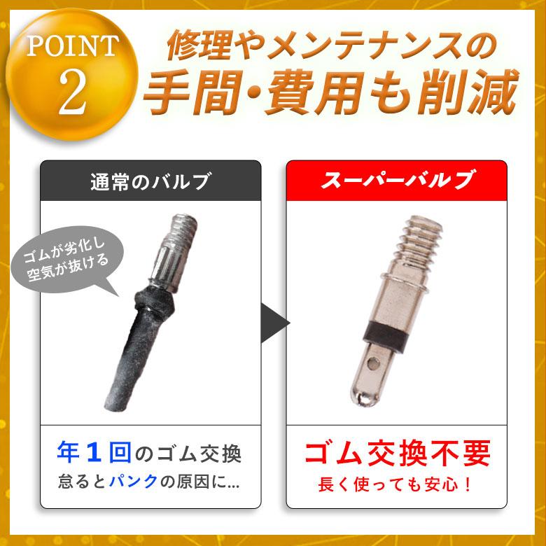 スーパーバルブ 自転車 2個セット キャップ ナット 付き パンク予防 虫