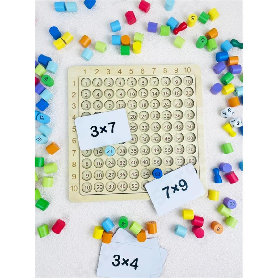 【モンテッソーリ教育】十項式の平方 ピタゴラス　かけ算　図形 知育玩具【送料無料 アドバンス算数①「ピタゴラスの定理」の証明】 モンテッソーリ