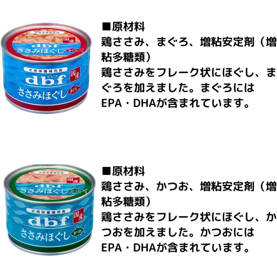 デビフペット デビフ 缶詰 150g ドッグフード 選べる6種類セット 犬