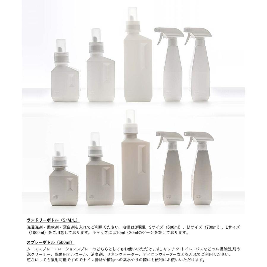 詰め替えボトル 洗剤 洗剤ボトル 洗剤詰め替えボトル メール便可 B2c ランドリーボトル Sml用 シール Sarasa サラサデザイン 若者の大愛商品