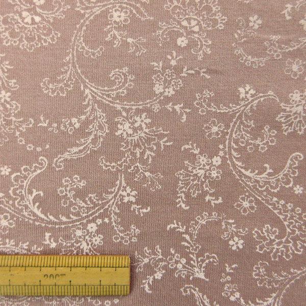 超貴重！西ドイツ製高級プリント生地　インティア 「バード」 超貴重！西ドイツ製高級プリント生地 インティア 「バード」