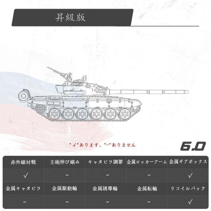 HENG LONG 1/16 ラジコン戦車 プラモデル ドイツ Panzerkampfwagen III号戦車 金属 RCカー BB弾発射 模擬戦争 こどもの日 アウトドア 旅行｜sarasastore8｜18