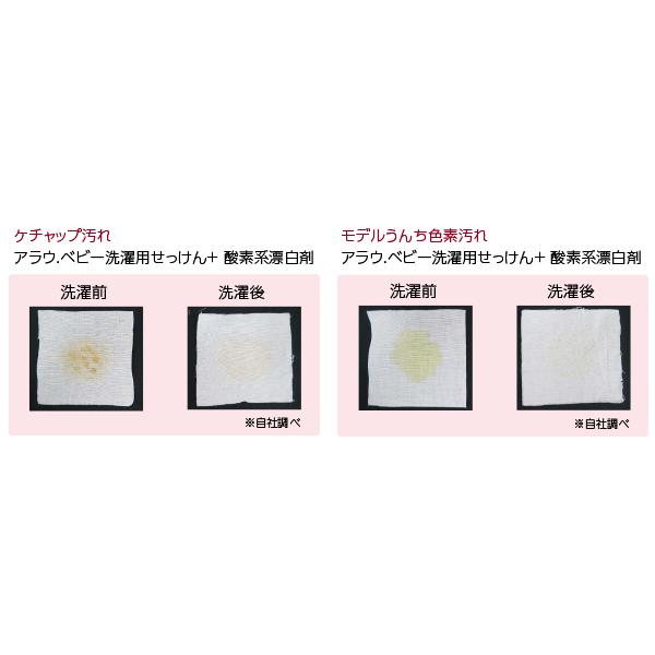 塩素系 アラウ.酸素系漂白剤 サラヤ アラウ 酸素系漂白剤 850g 3 サラヤ公式通販