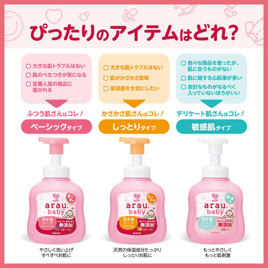 arau.baby アラウ.ベビー 泡全身ソープ 450mL ベビーソープ - サラヤ