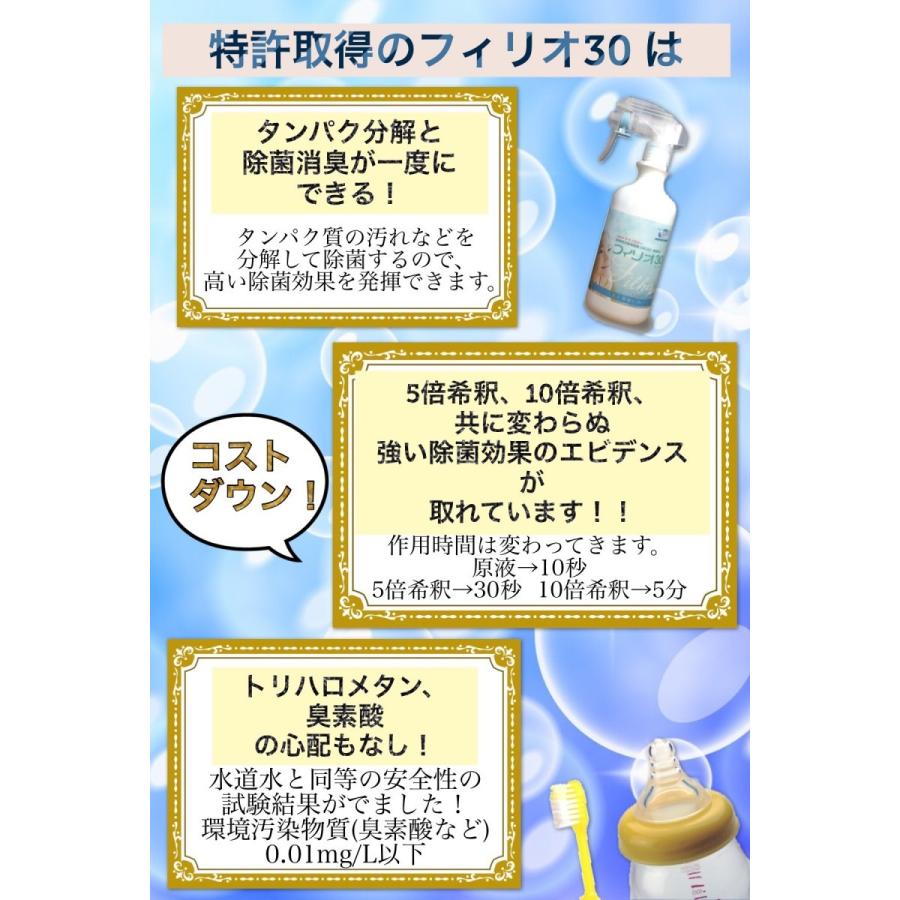 除菌スプレー 日本製 アルコール消毒 では除菌できないウイルス 除菌スプレー 日本製 アルコール消毒 では除菌できないウイルス