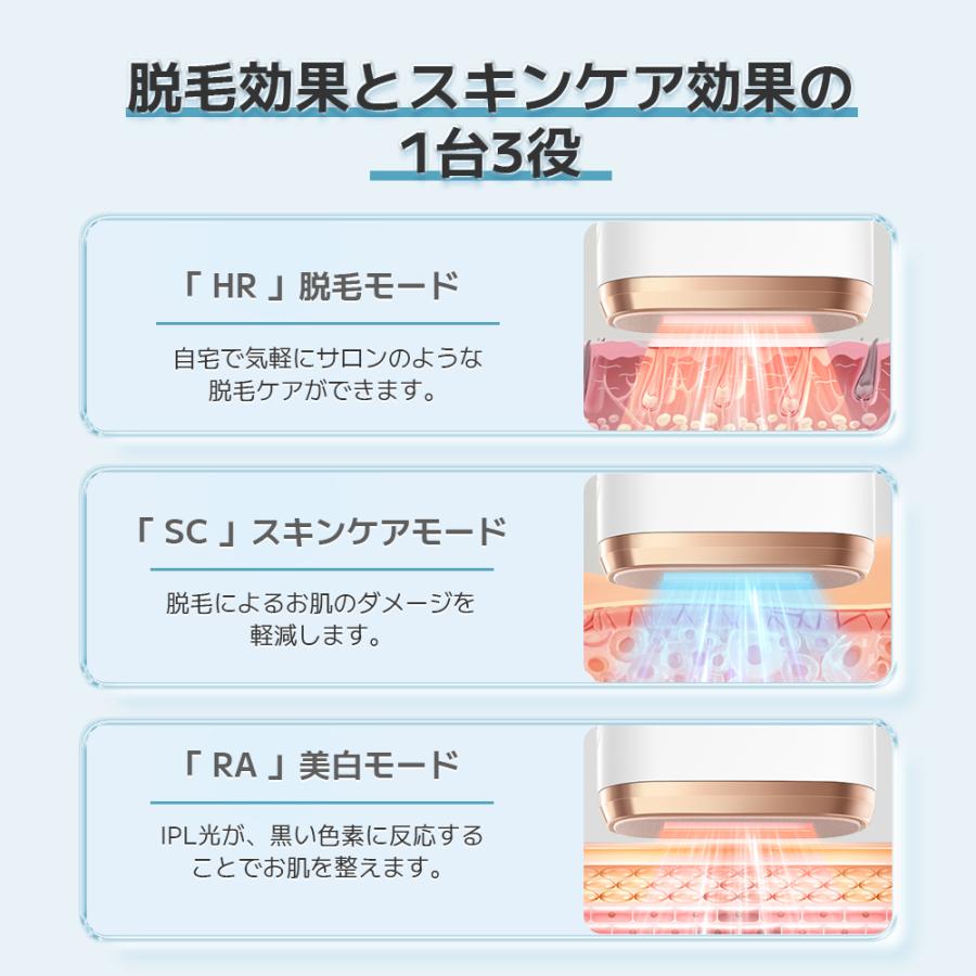 脱毛器 IPL光脱毛器 ムダ毛処理 家庭用 脱毛 光美容器 脱毛ケア 美肌ケア 段階照射レベル 3つモード 操作簡単 軽量 210g コンパクト AI09