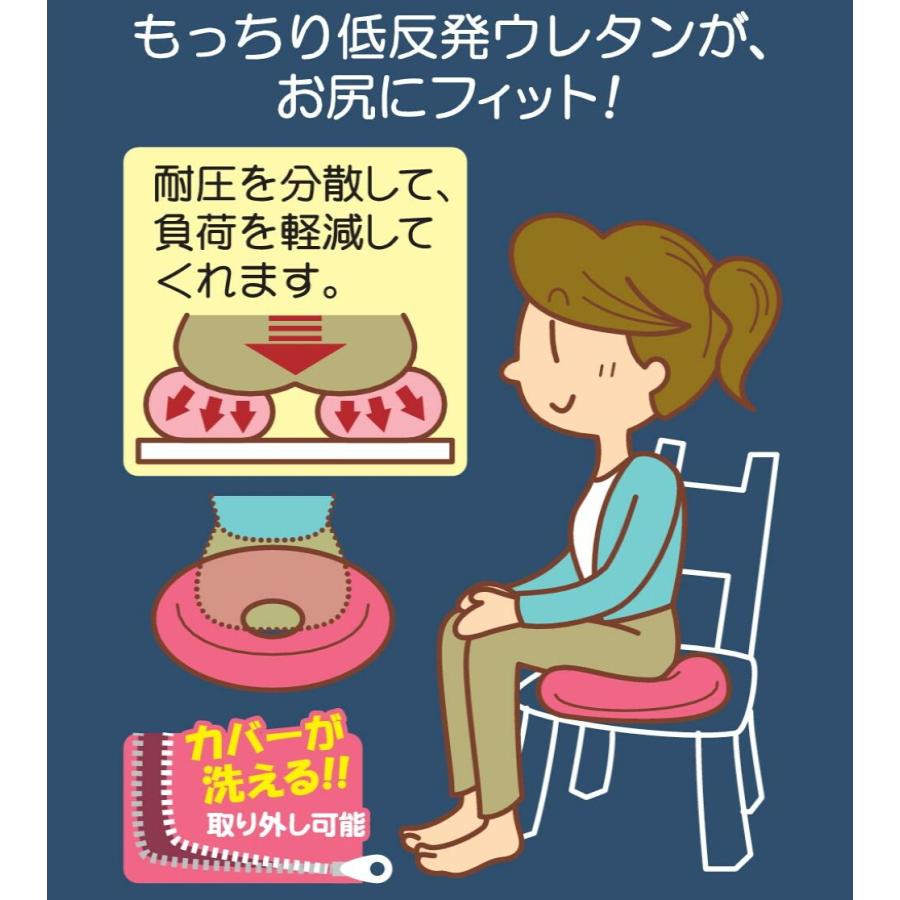 天然素材 円座5枚セット 40Rx5cm 円座ドーナツ型クッション 低反発ウレタン入り ネイビー色