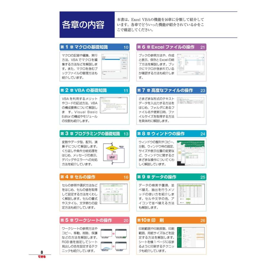 全品送料無料 できる大事典 Excel Vba 16 13 10 07 対応 できる大事典シリーズ 送料無料 Www Marthabolanos Com