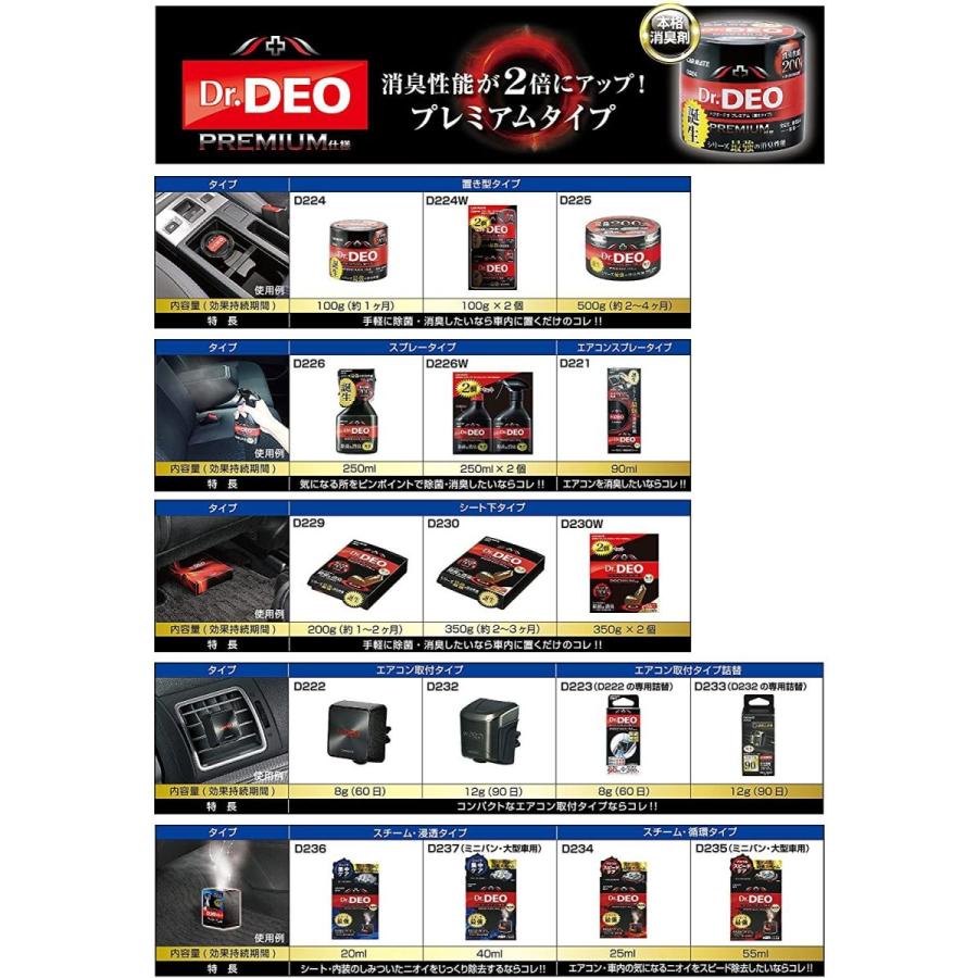 カーメイト 車用 除菌消臭剤 ドクターデオ Dr Deo プレミアム スチーム 循環タイプ 使い切り 無香 安定化二酸化塩素 25ml D2 サルトル 通販 Yahoo ショッピング