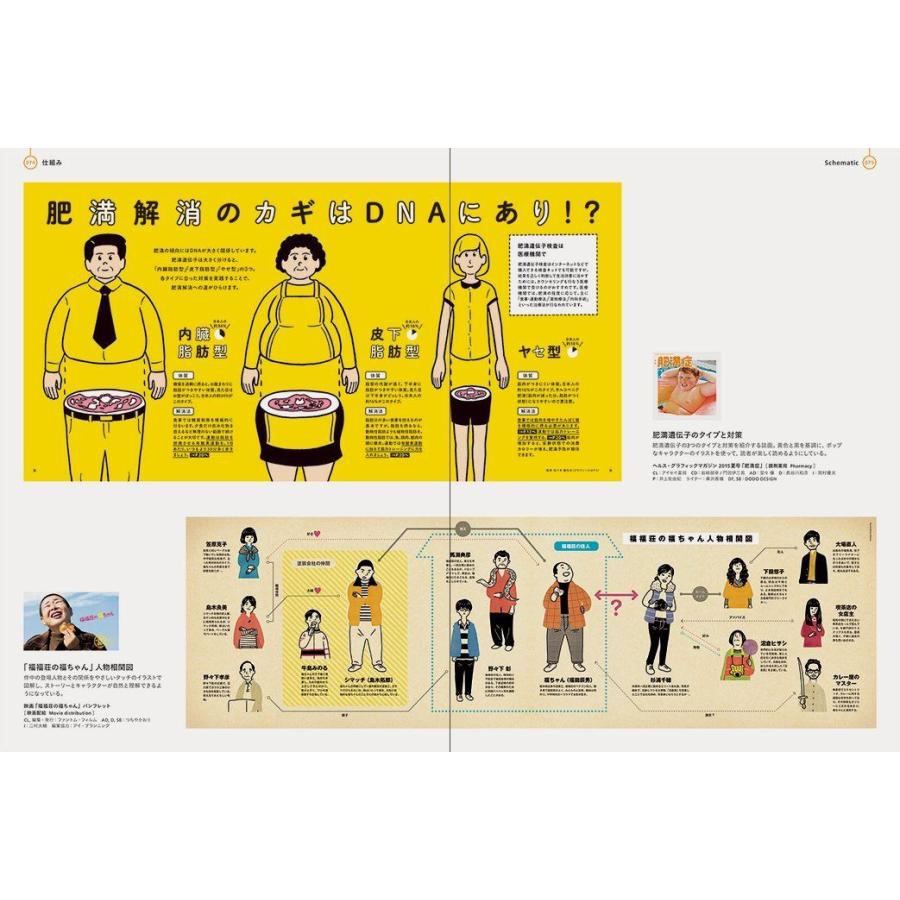 絶対一番安い わかりやすく情報を伝えるための図とデザイン 最新人気 Www Mpdespachojuridico Com