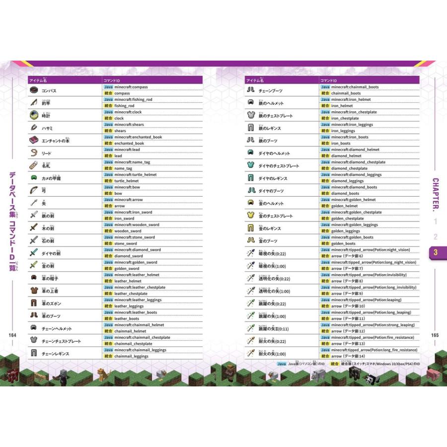 マインクラフト 最強コマンド超使いこなしbook マイクラ世界の 神 になろう 統合版完全対応 サルトル 通販 Yahoo ショッピング