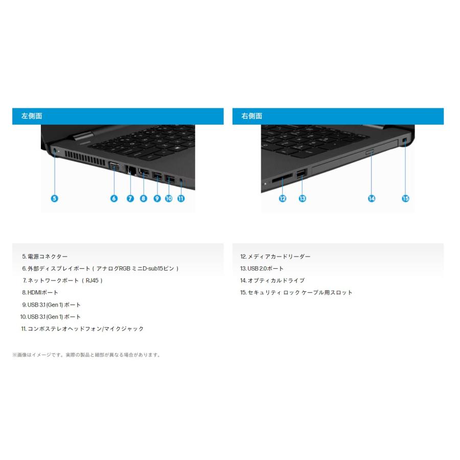ProBook 中古 HP NoteBook 250 G6 第7世代Corei3 メモリ8GB SSD256GB